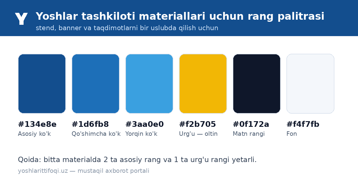 Yoshlar ittifoqi materiallari uchun rang palitrasi: ko'k, havorang va oltin ranglar HEX kodlari bilan